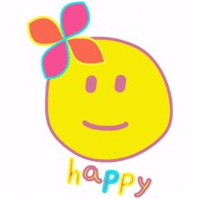 emoji kitsch