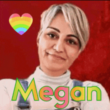 Megan321 GIF - Megan321 GIFs