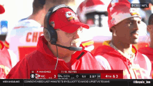 a man wearing a chiefs hat and headphones watches a game on cbs