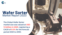 Wafer Sorter Market Report 2024 GIF - Wafer Sorter Market Report 2024 GIFs