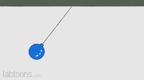 Pendulum Animation GIFs | Tenor