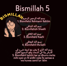 Bismillah5 GIF - Bismillah5 GIFs