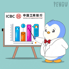 a penguin is standing in front of a board that says icbc industrial and commercial bank of china