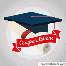 Graduation Graduation Quotes GIF - Graduation Graduation Quotes GIFs