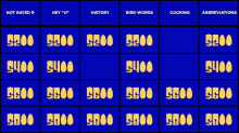 Egg Jeopardy Egg Time GIF - Egg Jeopardy Egg Time GIFs