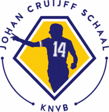 Johan Cruijff GIF - Johan Cruijff GIFs