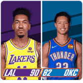 Los Angeles Lakers (90) Vs. Oklahoma City Thunder (82) Third-fourth Period Break GIF - Nba Basketball Nba 2021 GIFs