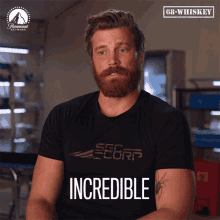Incredible Unbelievable GIF - Incredible Unbelievable Far Fetched GIFs
