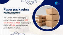 Paper Packaging Market Report 2024 GIF - Paper Packaging Market Report 2024 GIFs