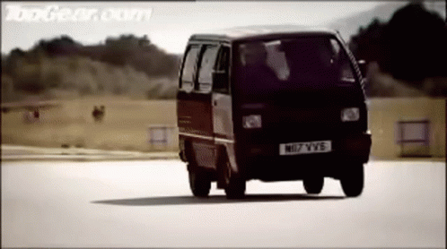 Gear Man Van GIF - Top Man With Van - Discover & Share GIFs