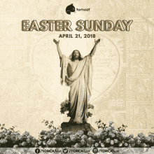 Easter Sunday Jesus GIF - Easter Sunday Jesus He Is Risen GIFs