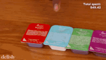 Sauces Choose GIF - Sauces Choose Counting GIFs