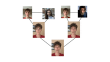 a group of people with different facial expressions are shown