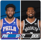 a philadelphia basketball player and a brooklyn basketball player are shown side by side