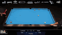 a pool table with the us open bank pool championship on the bottom