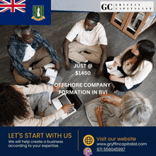 Offshore Company Formation In Bvi Offshore Company Registration In Bvi GIF