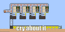 a computer generated image with the words cry about it