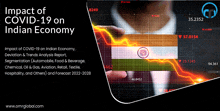 Impact Of Covid-19 On Indian Economy GIF - Impact Of Covid-19 On Indian Economy GIFs
