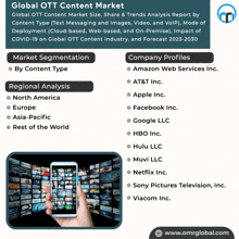 Ott Content Market GIF - Ott Content Market GIFs