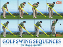 Golf Training Aid Swing Analysis Software GIF