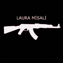 Laura GIF - Laura GIFs