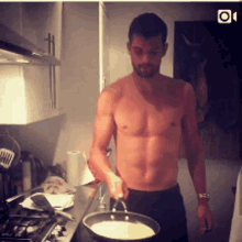 Dimitrov Pancake GIF