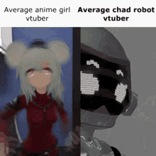 Vtuber Average Anime GIF - Vtuber Average Anime Average GIFs