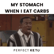 Bloating Bloated Stomach GIF - Bloating Bloated Stomach Stomach Ache GIFs