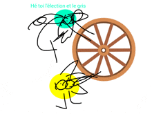 a drawing of a wheel with the words he toi l' election et le gris below it