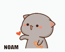 Noam GIF - Noam GIFs