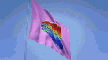 Standard Deviation Flag Stdev Flag GIF
