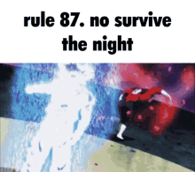 Rule87 Rules GIF - Rule87 Rules Goku GIFs