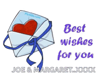 Best Wishes For You Envelope GIF