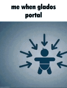 Glados Portal GIF - Glados Portal GIFs
