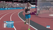 Coming Fast Tom Bosworth GIF - Coming Fast Tom Bosworth Speed GIFs