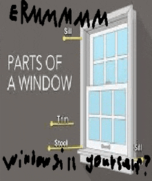 a drawing of a window with the words " parts of a window " below it