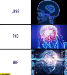 Expanding Brain J Peg GIF - Expanding Brain J Peg Png GIFs