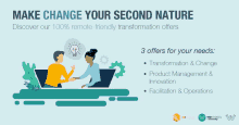Social Media Change Your Second Nature GIF