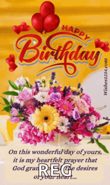 on this wonderful day of yours it is my heartfelt prayer that god grant you desires of your heart ..