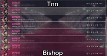 a screenshot of a video game with the words bishop on the bottom