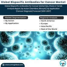Bispecific Antibodies For Cancer Market GIF