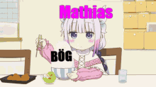 Mattias Mathias GIF - Mattias Mathias Bög GIFs