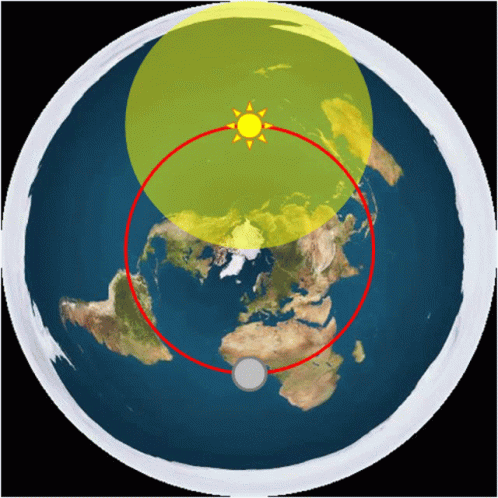 Tierra Plana Earth GIF - Tierra Plana Earth Spin - Discover & Share GIFs