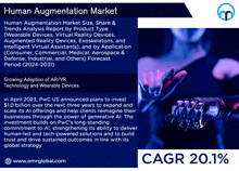 Human Augmentation Market GIF