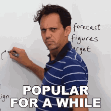 Popular For A While Benjamin GIF - Popular For A While Benjamin Engvid GIFs