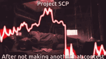 Project Scp Roblox GIF - Project Scp Roblox Hats GIFs