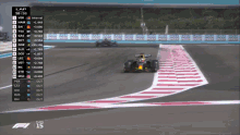 Max Verstappen Formula One GIF