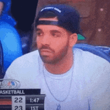 Drake Im Upset GIF - Drake Im Upset Nod GIFs