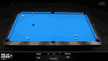 a pool table with us open written on the bottom