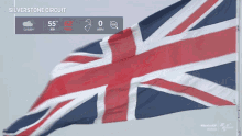 british kingdom